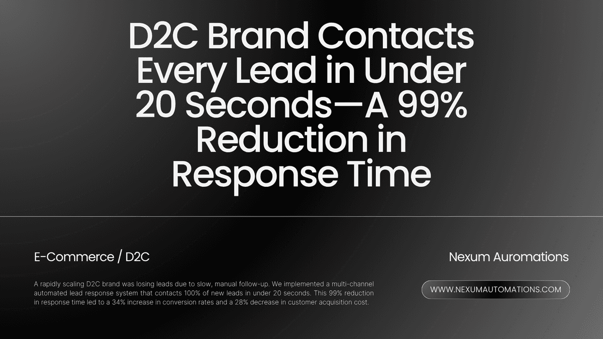 D2C Brand Contacts Every Lead in Under 20 Seconds—A 99% Reduction in Response Time