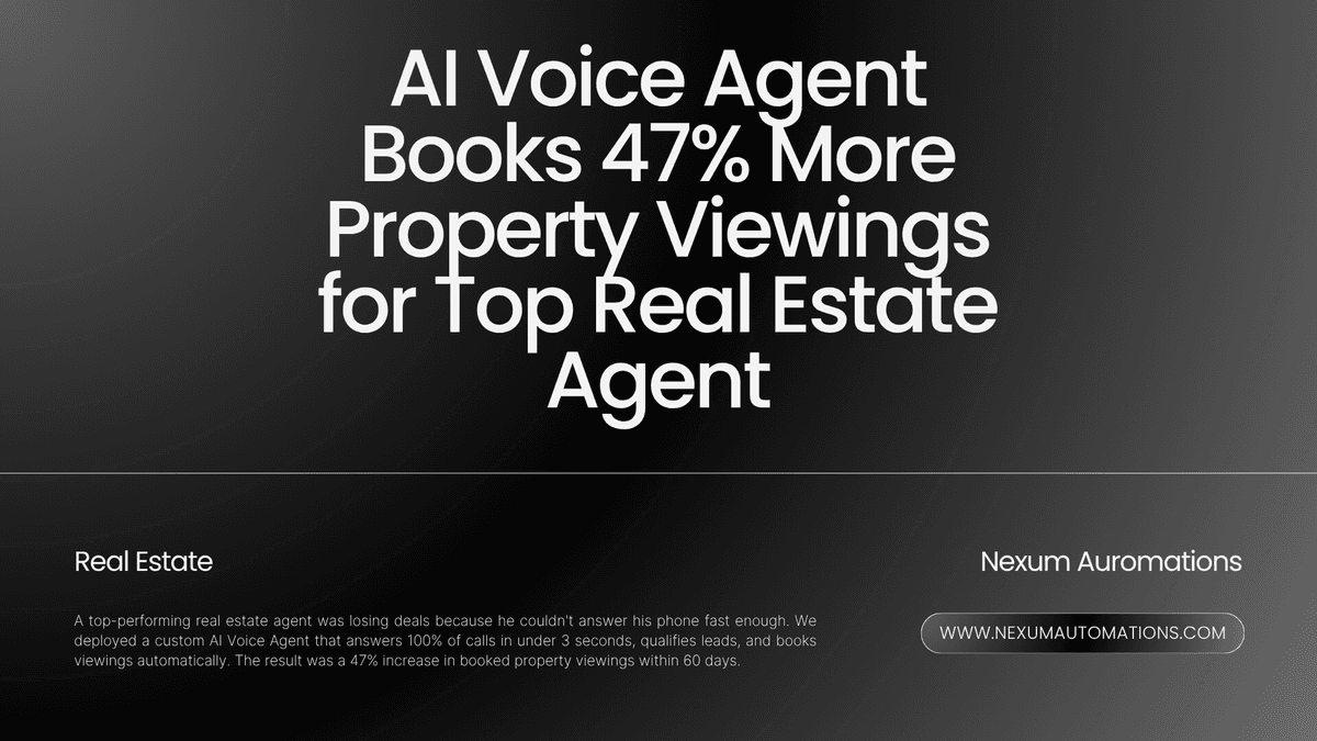 AI Voice Agent Books 47% More Property Viewings for Top Real Estate Agent