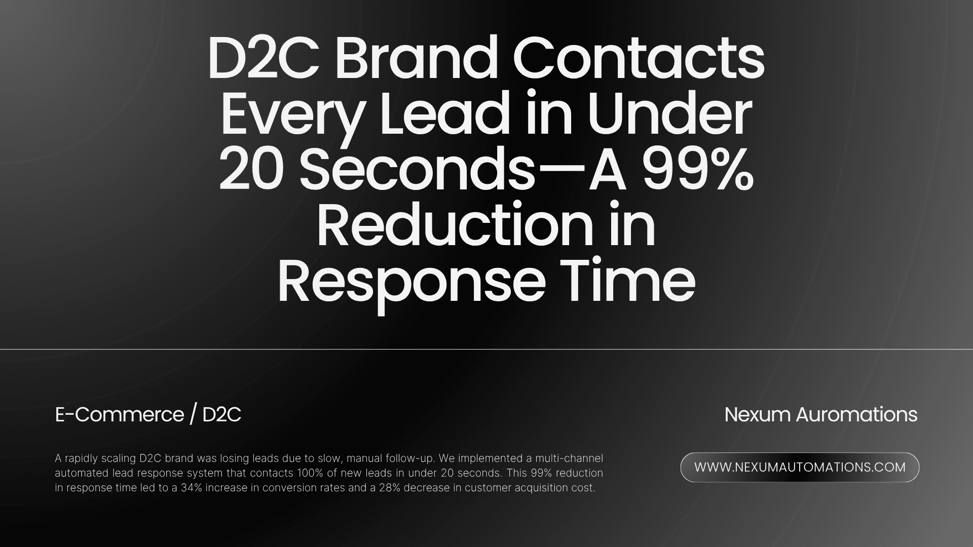 D2C Brand Contacts Every Lead in Under 20 Seconds—A 99% Reduction in Response Time