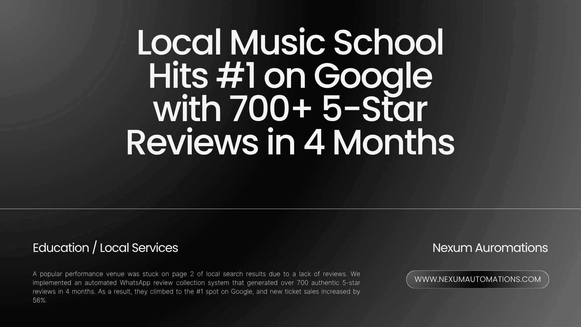 Local Music School Hits #1 on Google with 700+ 5-Star Reviews in 4 Months