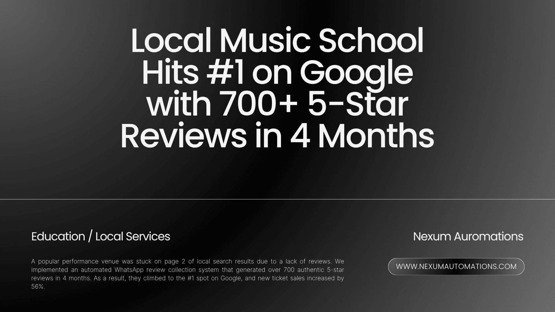 Escuela de Música Local Llega al Puesto #1 en Google con más de 700 Reseñas de 5 Estrellas en 4 Meses Escuela de Música Local Llega al Puesto #1 en Google con más de 700 Reseñas de 5 Estrellas en 4 Meses